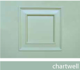 Chartwell Green Composite Door