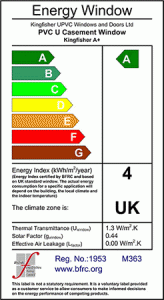 energy efficiency